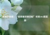 聚焦科创板：“提质增效重回报”绘就2025新蓝图