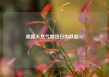 美国天然气期货日内跌超3%