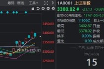 昨天尾盘涨停，今天尾盘跳水，换手率超1000%！这只ETF什么来头？