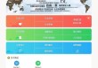 胖东来官网恢复，本月销售已近10亿