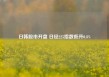 日韩股市开盘 日经225指数低开0.8%