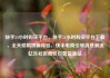 快手24小时购买平台，快手24小时购买平台下载，全天候购物新体验，快手电商引领消费潮流亿乐社区低价自营货源站