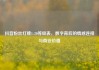 抖音粉丝灯牌1-20等级表，数字背后的情感连接与商业价值