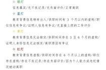 背调被亮红灯，他们起诉了大厂