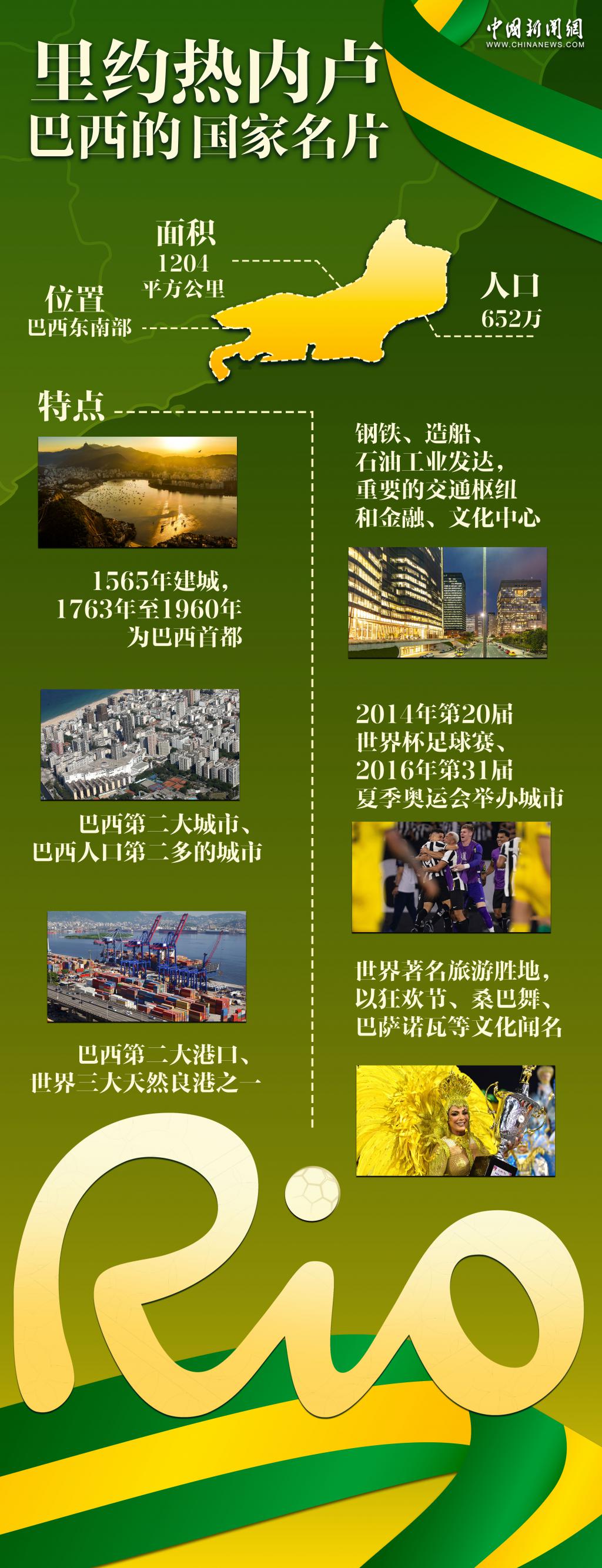 “好朋友、好伙伴！”中国巴西友谊之树枝繁叶茂｜图览天下  第2张