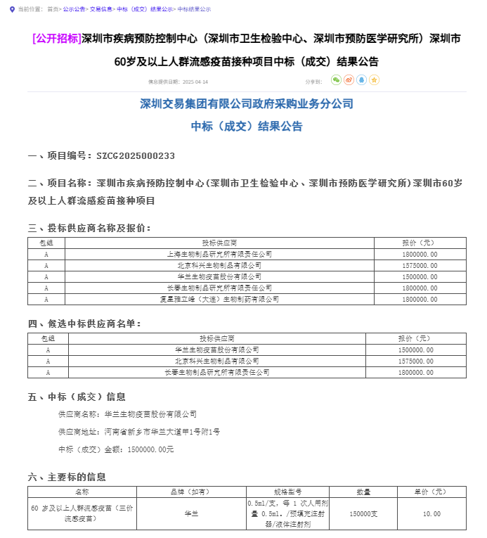 今年首个流感疫苗招标公布,每支仅需10元 第1张 今年首个流感疫苗招标公布,每支仅需10元 第1张
