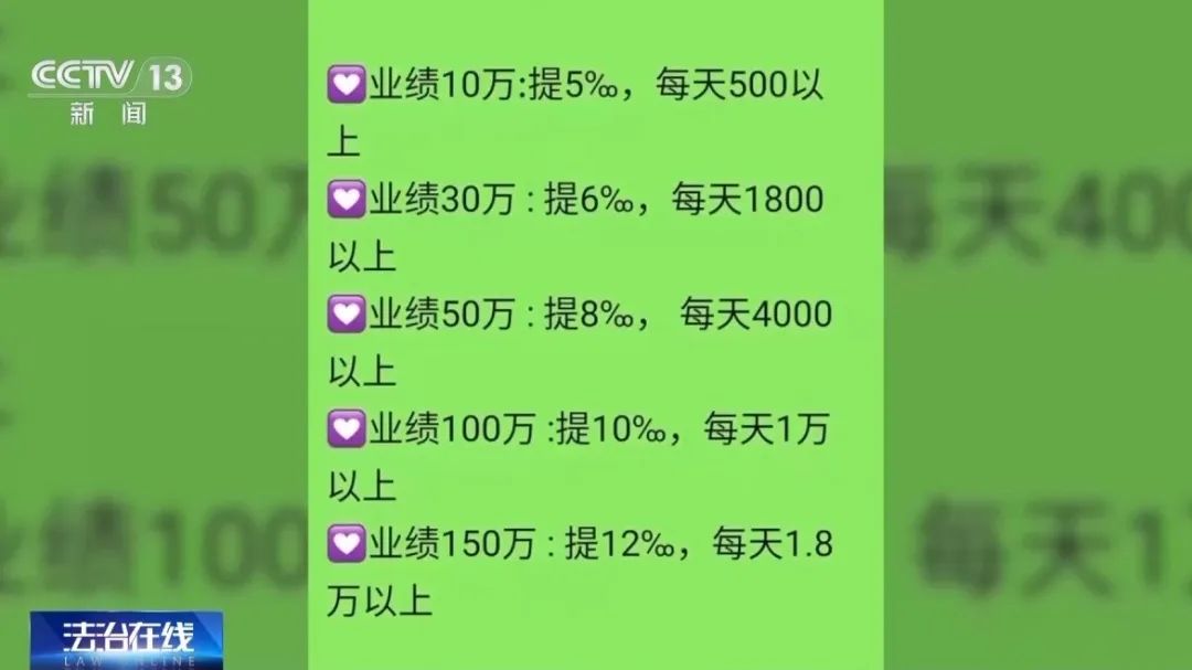 央视起底“字画竞拍”网络传销案:涉案44亿元,受害者众多 第1张 央视起底“字画竞拍”网络传销案:涉案44亿元,受害者众多 第1张