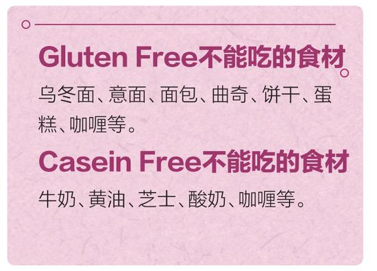 超人气的14种饮食方法，健康又不发胖的小秘密！  第11张