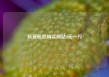 抖音粉丝购买网站3元一万