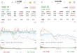 A股午后震荡下行：银行股逆市上涨，两市成交11027亿元