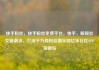 快手粉丝，快手粉丝免费平台，快手，解锁社交新潮流，打造千万级粉丝俱乐部亿乐社区SUP货源站
