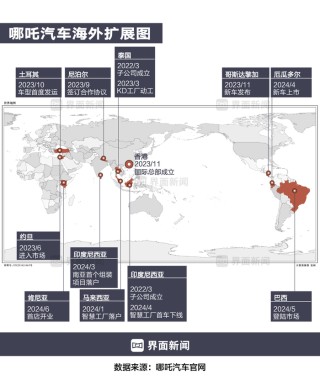 商业头条No.73 | 哪吒汽车，何以至此?