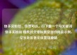 快手买粉丝，当然可以。以下是一个与关键词 快手买粉丝 相关的文章标题及部分内容示例，亿乐社区低价自营货源站