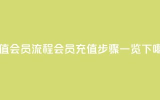 QQ充值会员流程 - QQ会员充值步骤一览!