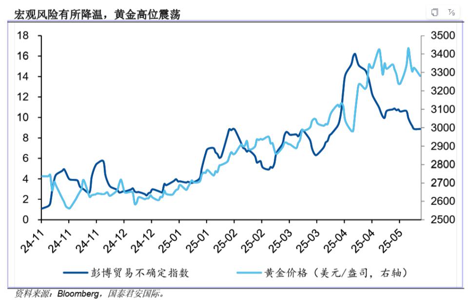 金价踩下“急刹车”：有人排队抛售有人抄底抢购  第5张