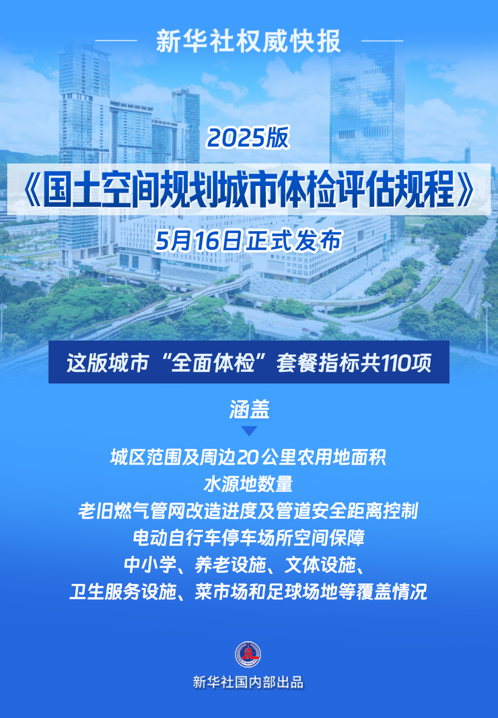 我国城市规划“全面体检”套餐出台，城市体检将逐步与供地计划等挂钩  第1张
