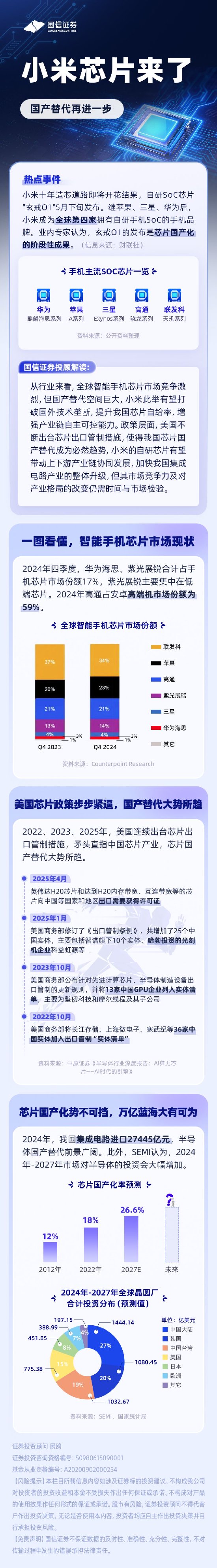 小米芯片发布，国产替代再进一步！技术突破加速，相关产业链迎来发展新机遇，速看>>第1张