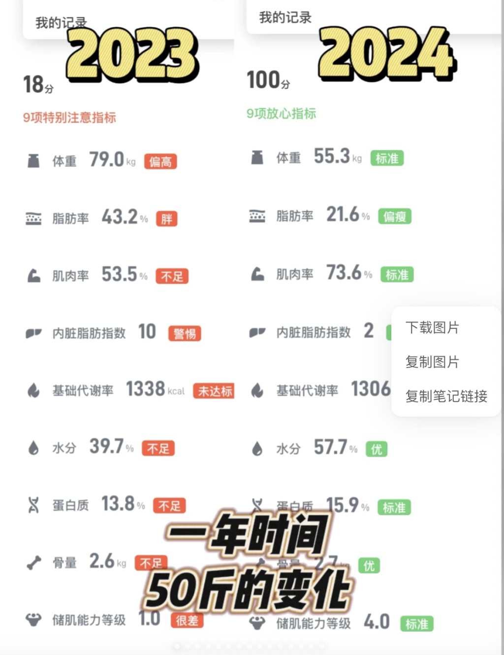 减重人生|吃得越少越好?比体重秤上的数字,更有意义的是什么? 第1张 减重人生|吃得越少越好?比体重秤上的数字,更有意义的是什么? 第1张